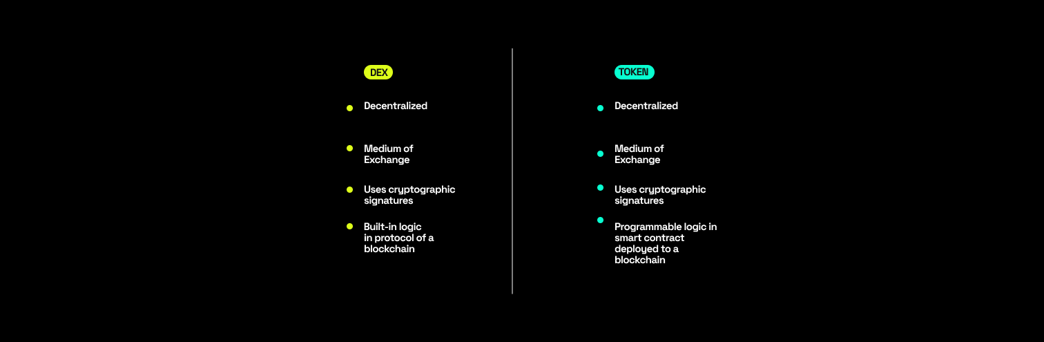 CryptovsTokenList2